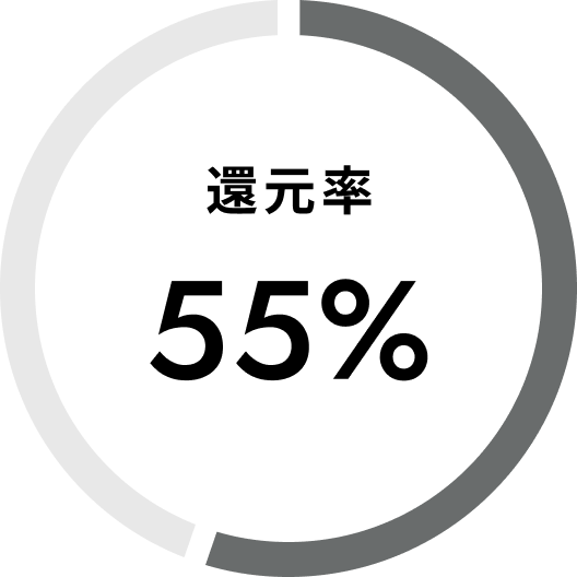 還元率55%